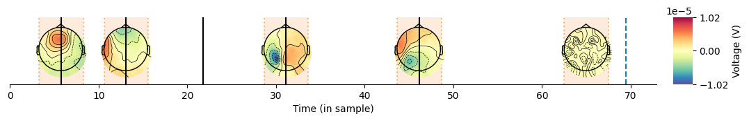 ../_images/notebooks_2-The_different_model_classes_15_1.png
