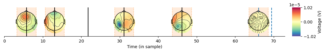 ../_images/notebooks_2-The_different_model_classes_23_4.png