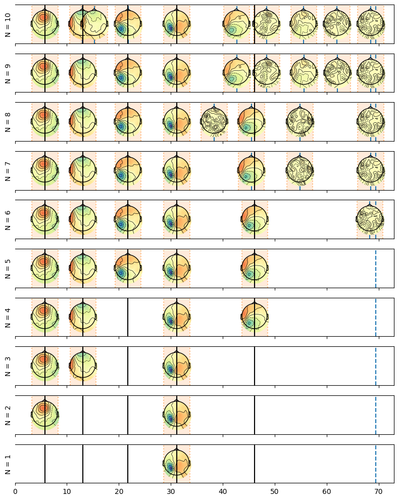 ../_images/notebooks_2-The_different_model_classes_30_0.png