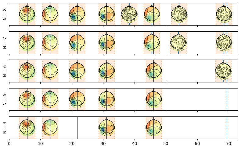 ../_images/notebooks_2-The_different_model_classes_42_0.png