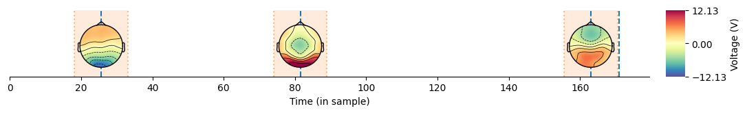 ../_images/notebooks_3-Applying_HMP_to_real_data_30_2.png