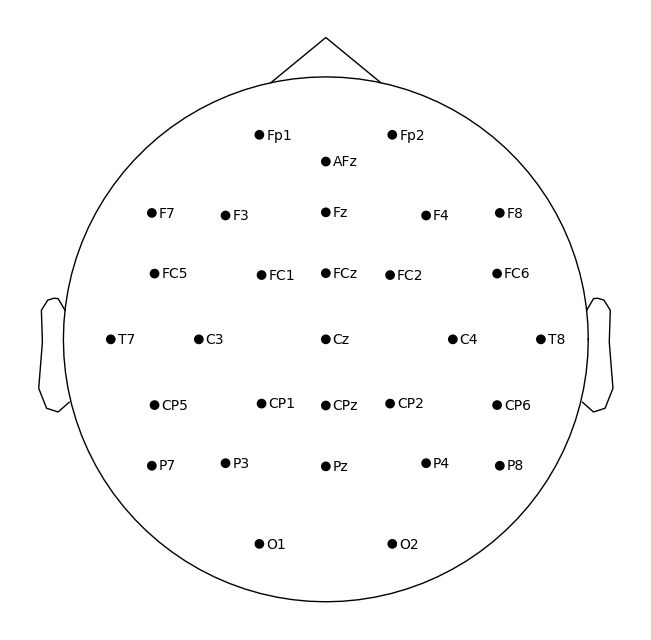 ../_images/notebooks_Data_loading_10_0.png